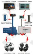 不锈钢柠檬视频黄色网站品牌