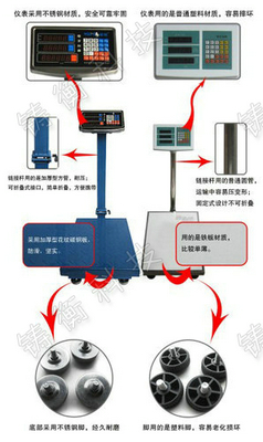 不锈钢柠檬视频黄色网站